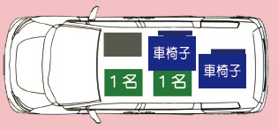 「車椅子×２・付添い×２」車内配置図